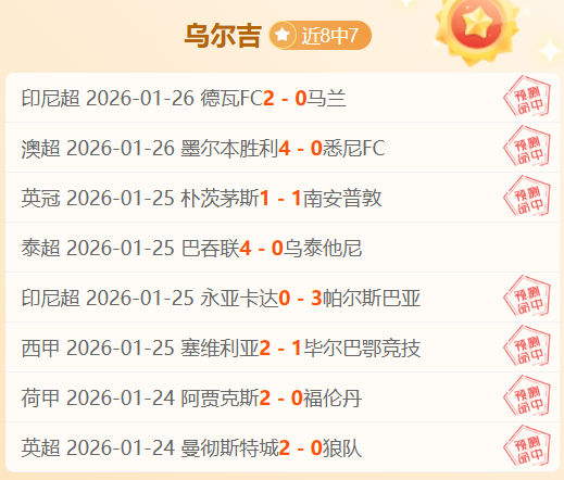 郭艾伦客场,助龙狮败北,吉林,爱游戏app,爱游戏官网,爱游戏体育官网,爱游戏体育app