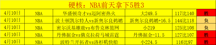 吉达里比亚,主场展现无,敌攻防,爱游戏app,爱游戏官网,爱游戏体育官网,爱游戏体育app