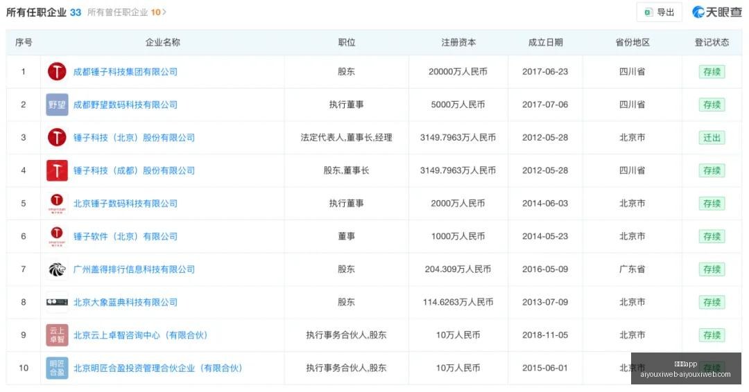 热门游戏新,版本发布,特色玩法备,爱游戏app,爱游戏官网,爱游戏体育app