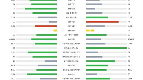 巴西队主帅预告内马尔明年3月重返阵容——新华网