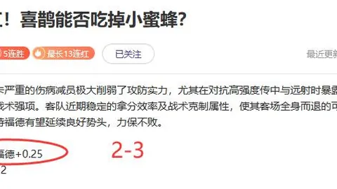 贝克汉姆展望：皇马将夺冠欧冠，梅西当之无愧最佳传奇