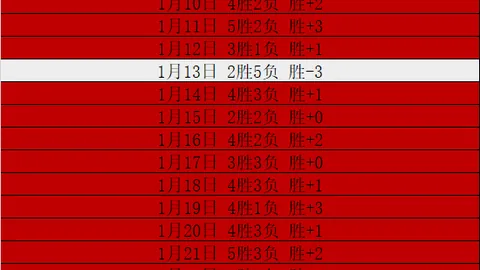 【冠军风云再起】神户主场激战在即，能否逆袭夺冠？