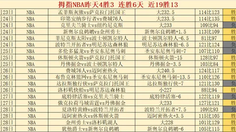 基米希续约延迟：因事务繁忙未及时回应，父亲也曾询问为何未签约