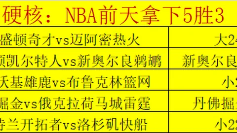 吉达里比亚主场展现无敌攻防，客队能否抵挡狂潮冲击？