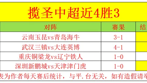 诺丁汉森林挺进英格兰足总杯八强角逐