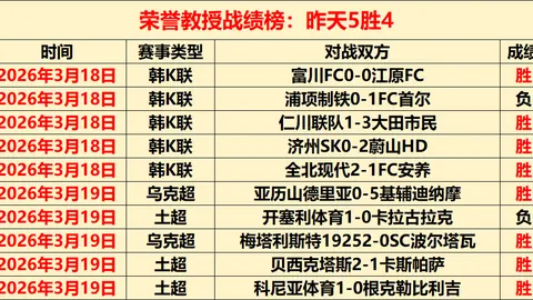 夏季轉會市場身价王座：曼城以11.8億歐元傲視群倫！